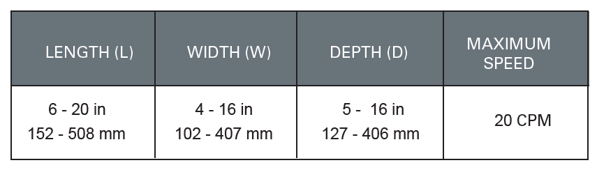 dimensions