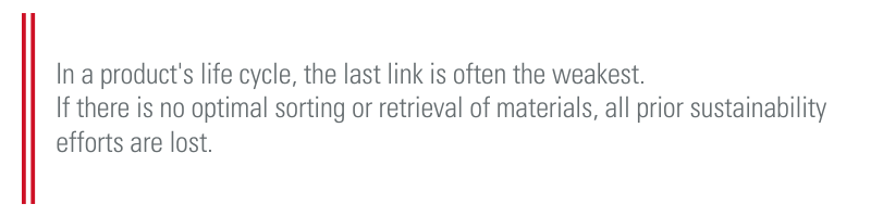 In a product’s life cycle, the last link is often the weakest. If there is no optimal sorting or retrieval of materials, all prior sustainability efforts are lost.